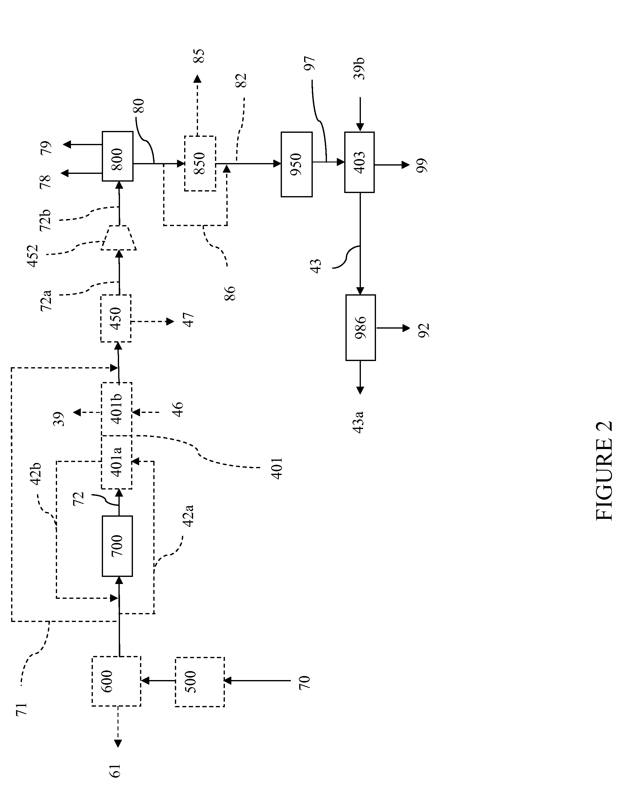 Hydromethanation of a carbonaceous feedstock