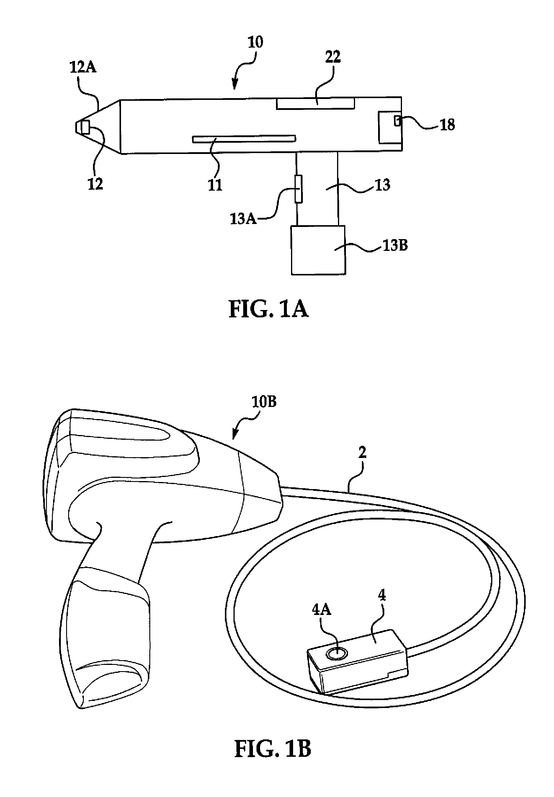 Method for performing ir spectroscopy measurements to determine film coating thickness on a substrate
