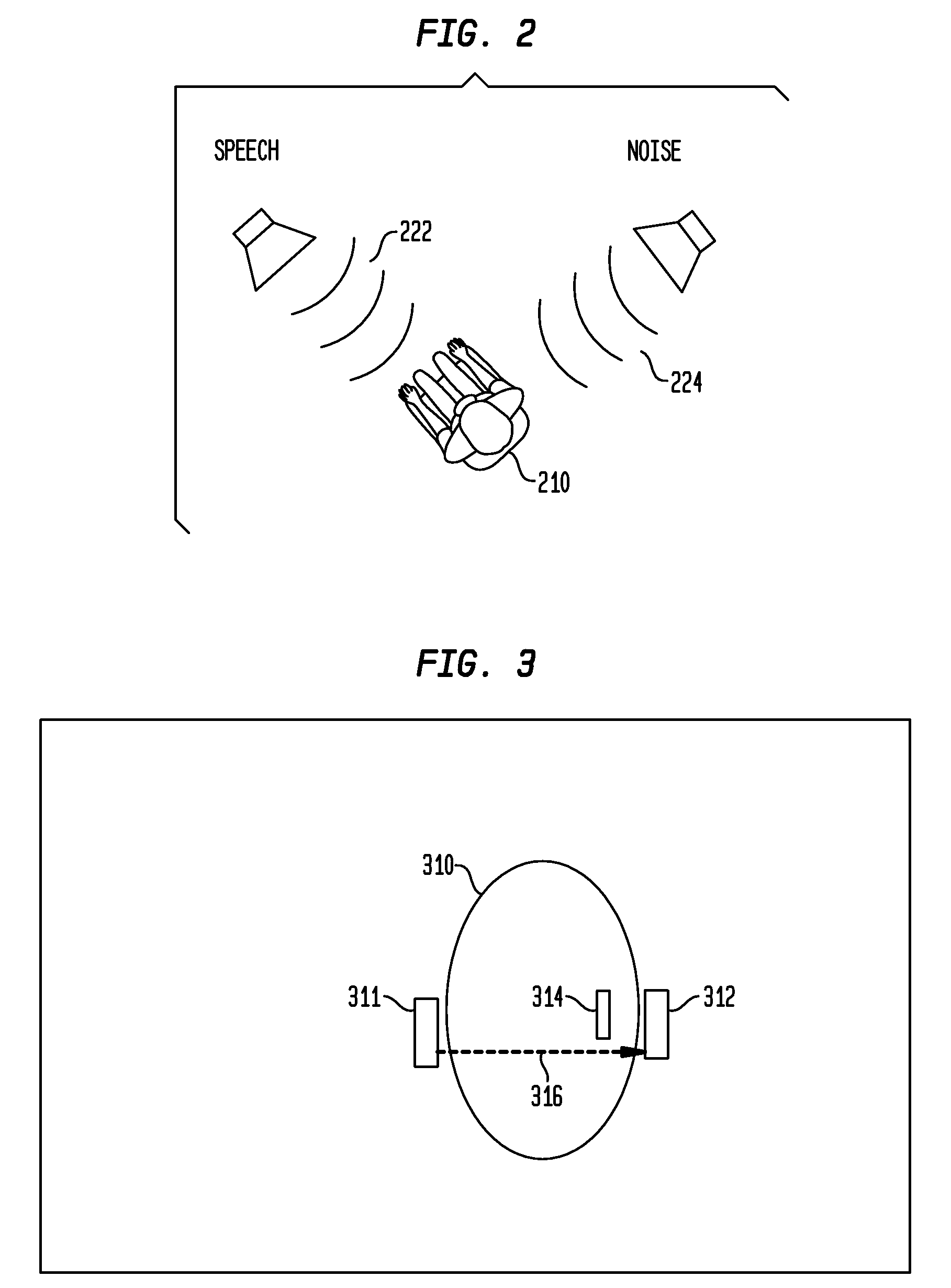 Input selection for an auditory prosthesis