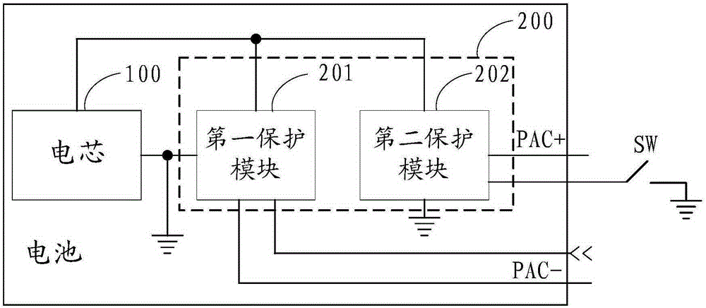 Cell protection circuit, cell and mobile terminal