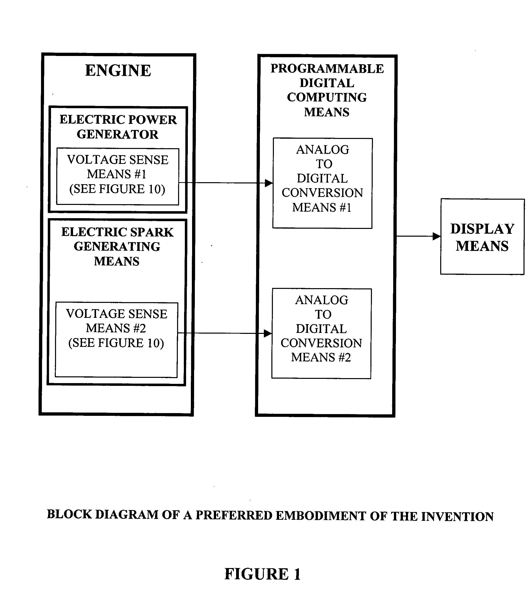 Engine diagnostic apparatus and method that analyzes the output of a driven electric power generator
