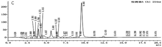 Preparation method of anisin, detection method of anisin and antibacterial application of anisin