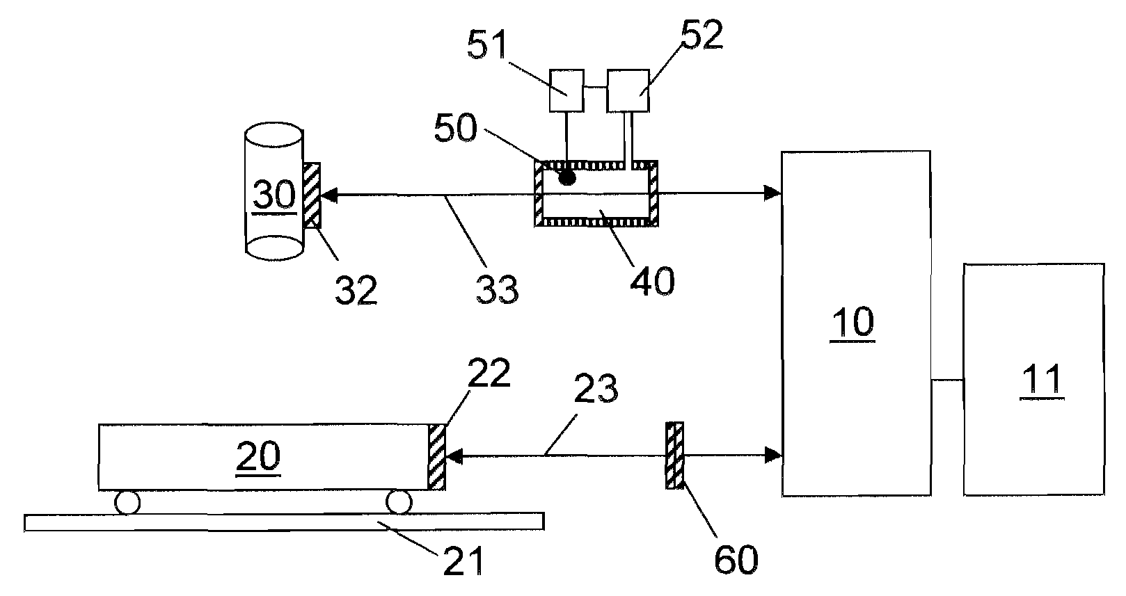 Coordinate measuring device