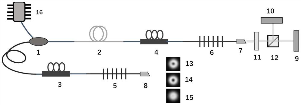 Optional Transverse Mode Output Laser and Laser Output Method Based on Bragg Gratings