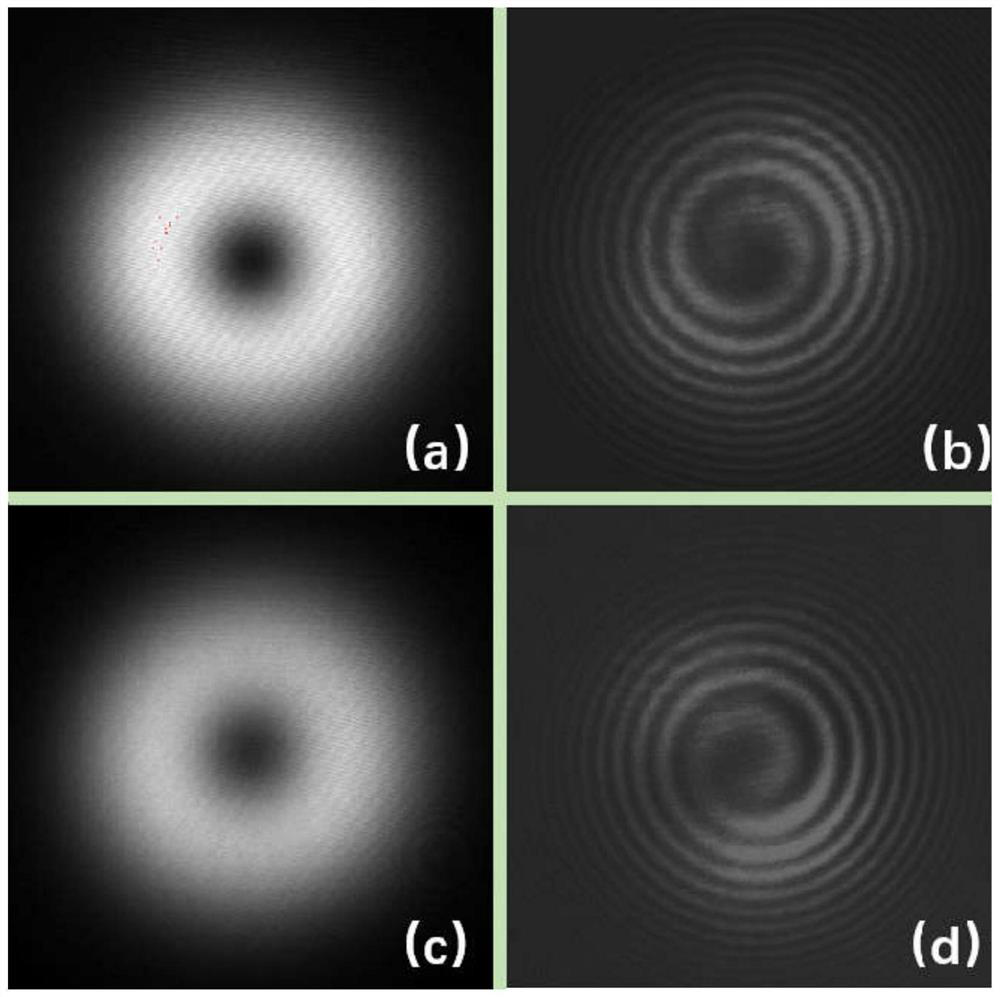 Optional Transverse Mode Output Laser and Laser Output Method Based on Bragg Gratings