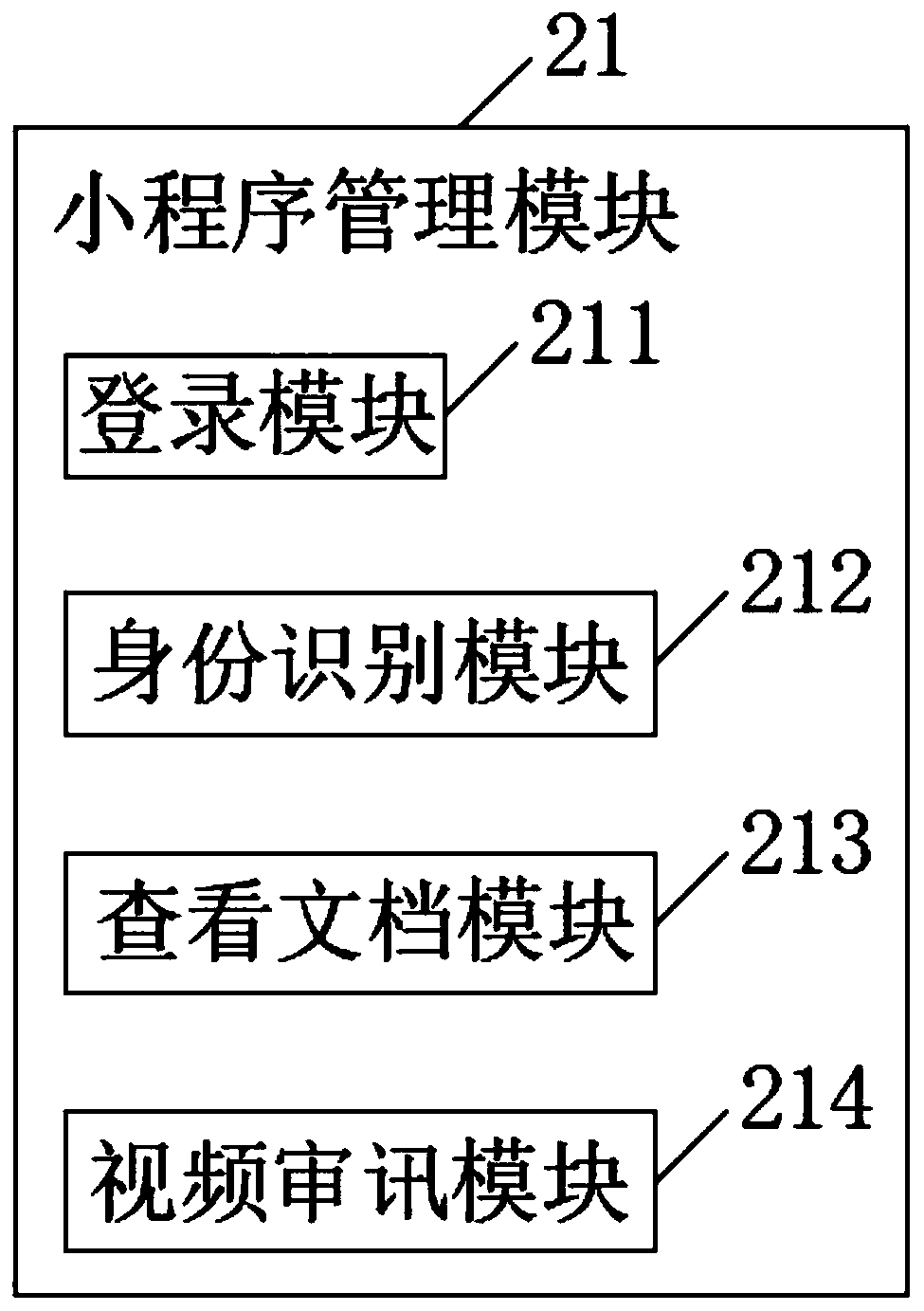 Remote online inquiry and evidence collection system and method