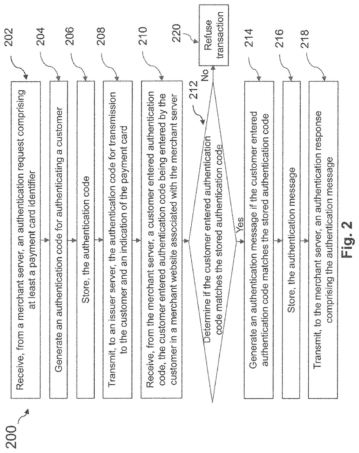 Computer system and computer-implemented method for processing an electronic commerce transaction using a network