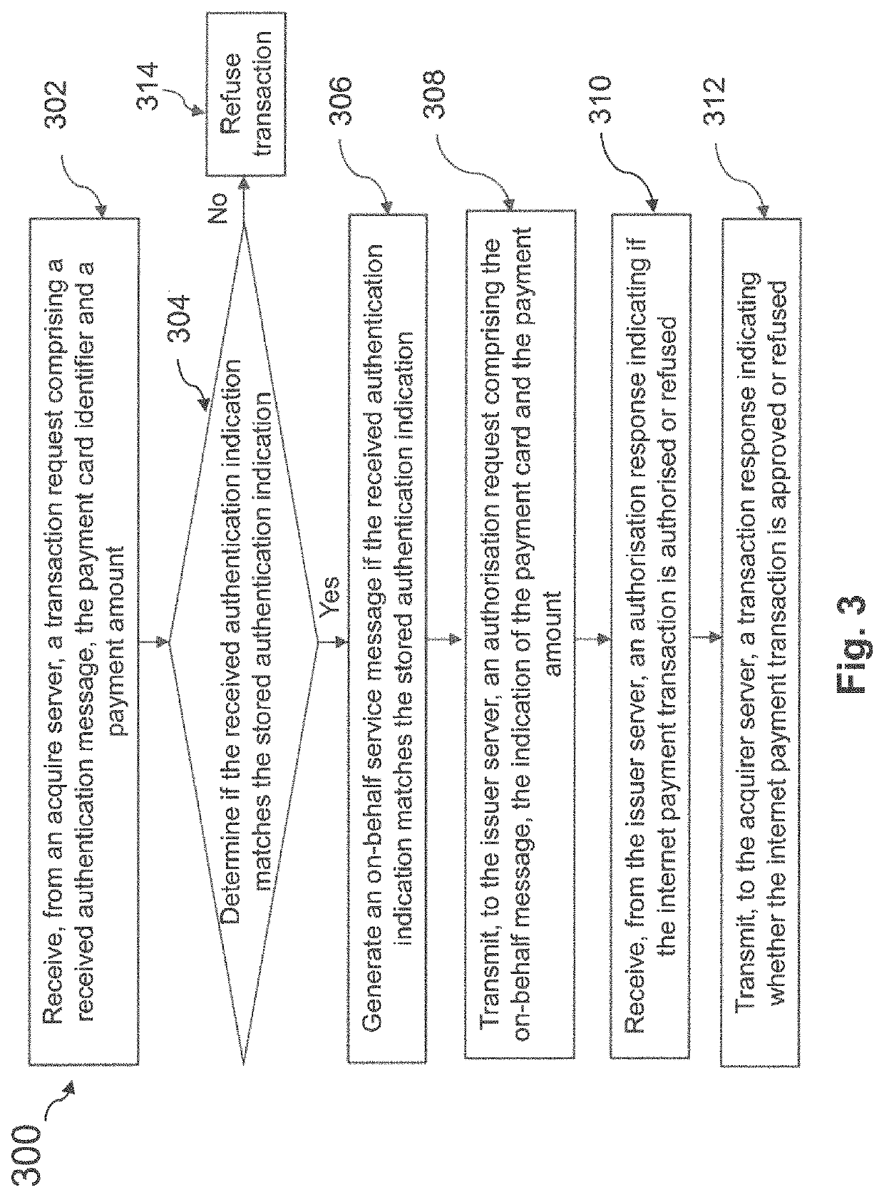 Computer system and computer-implemented method for processing an electronic commerce transaction using a network