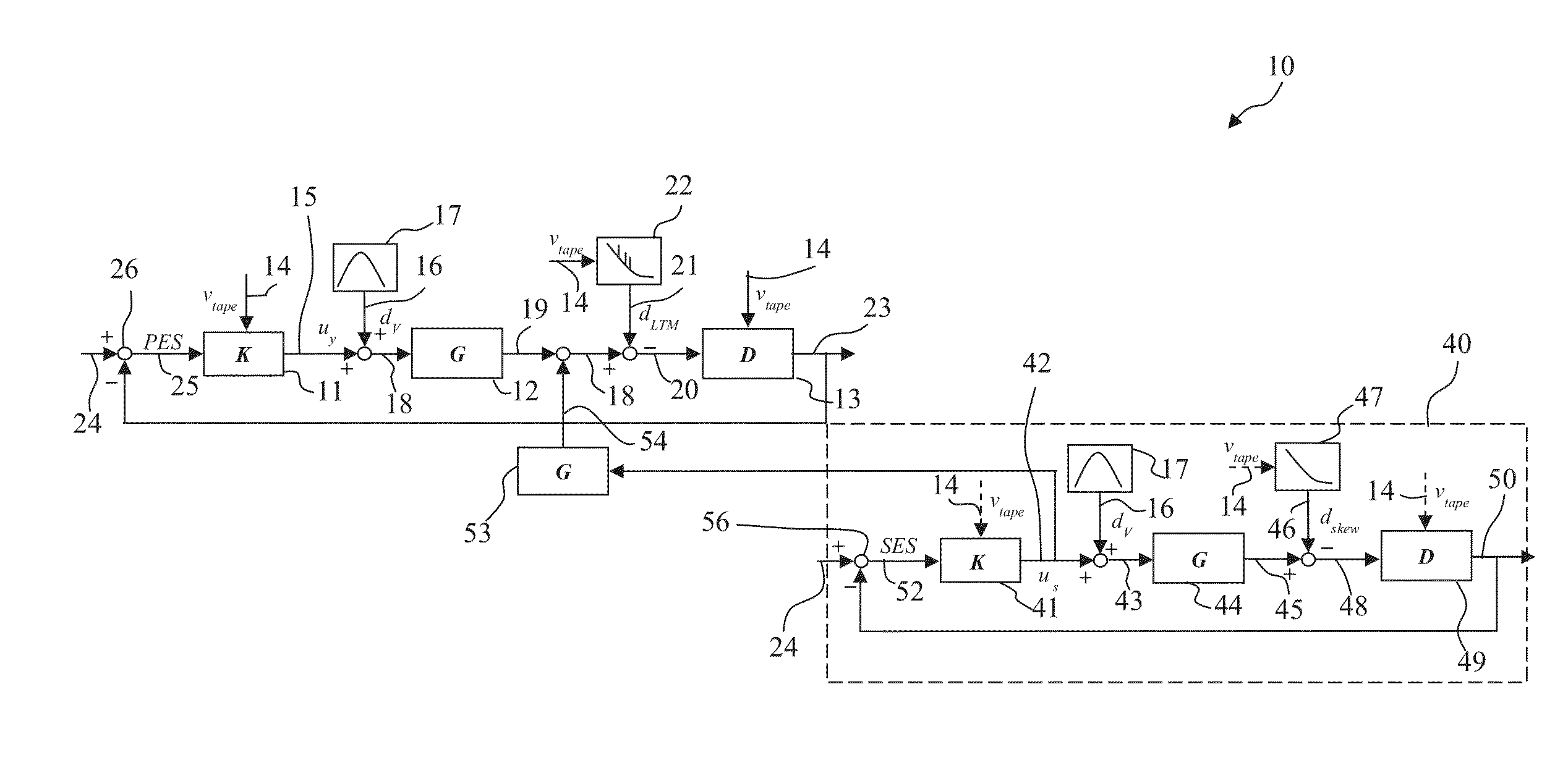 Device and method for controlling the position of a head relative to a tape within a tape transport system