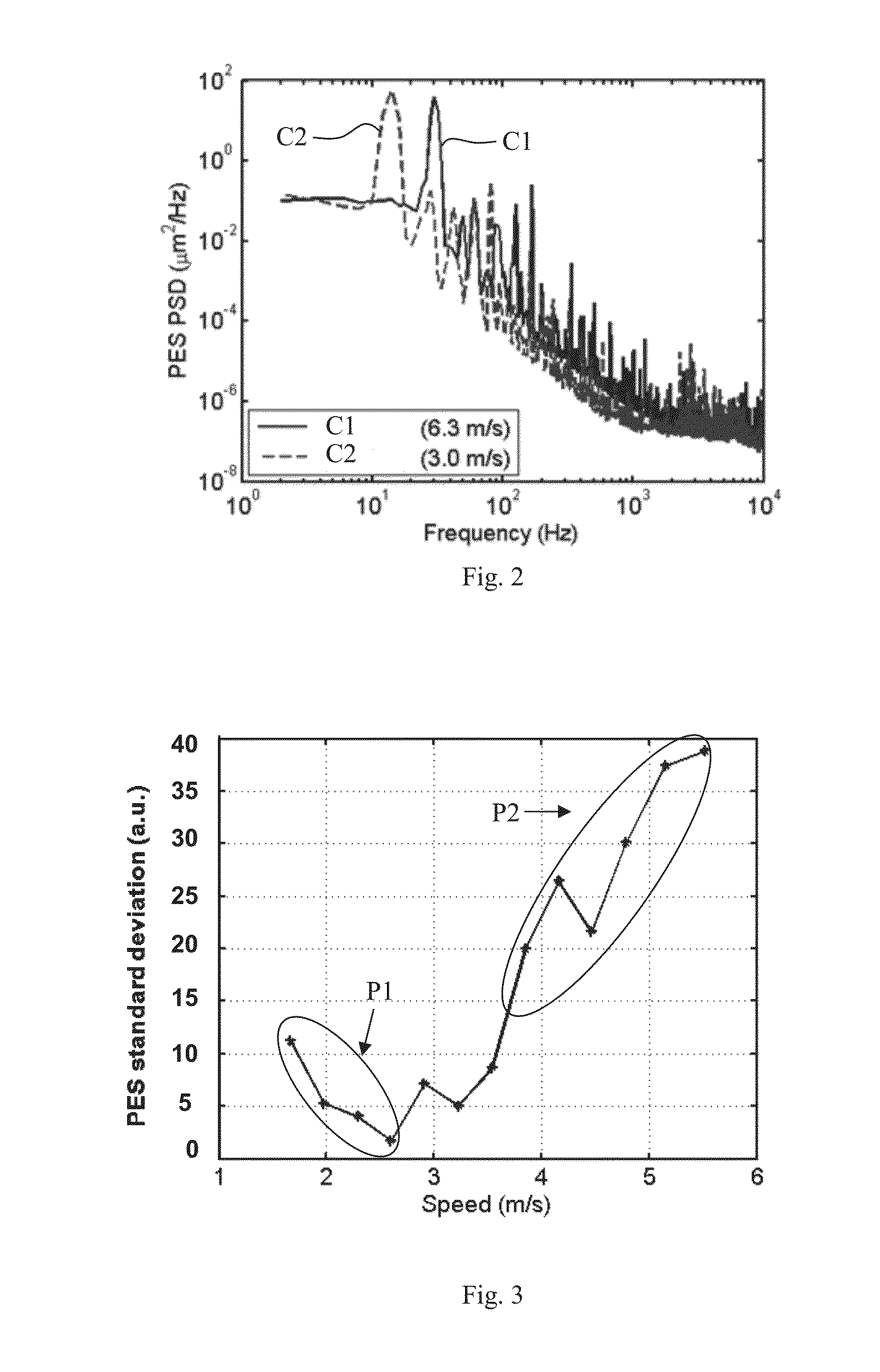 Device and method for controlling the position of a head relative to a tape within a tape transport system