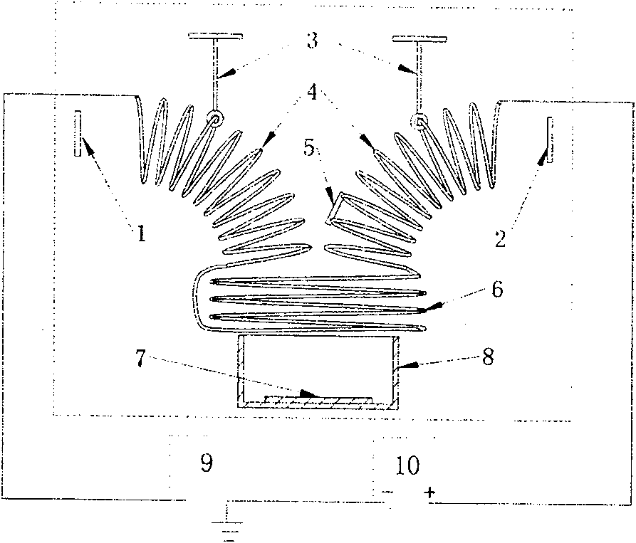 Multichannel coil filter ion composite film plating device and method