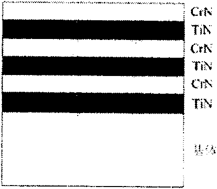 Multichannel coil filter ion composite film plating device and method