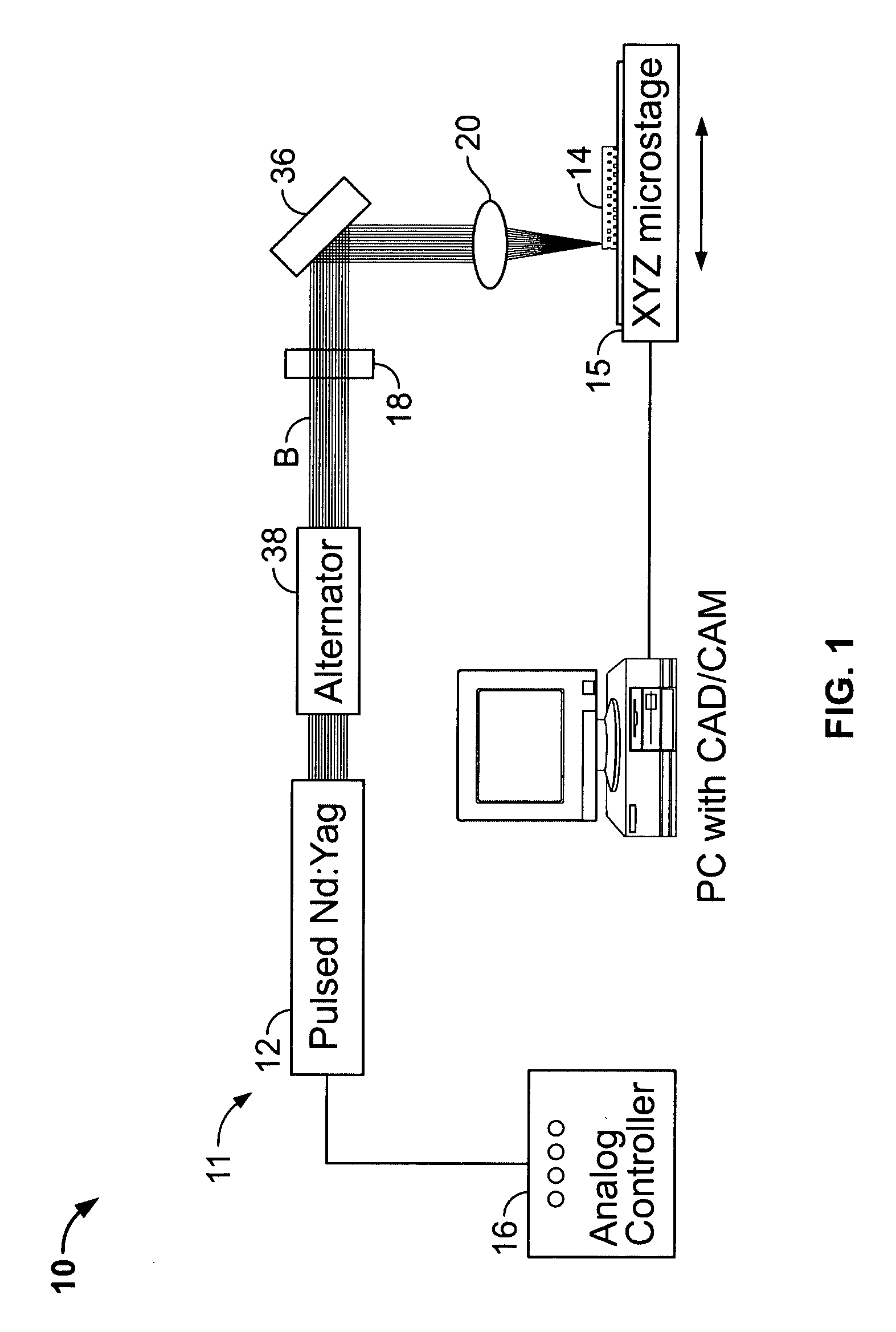 UV pulsed laser machining apparatus and method