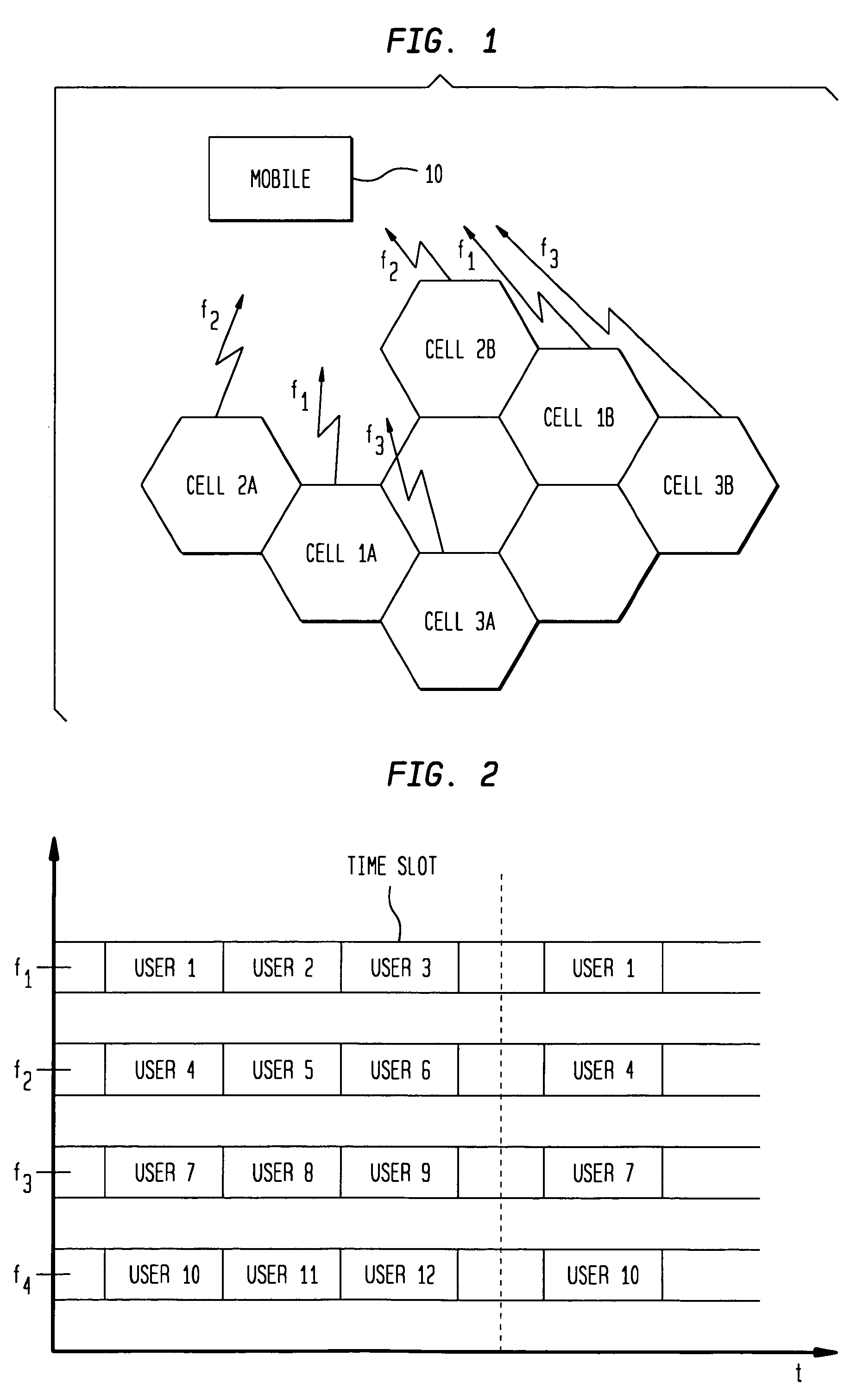 TDMA communication system and method including discontinuous modulation for reducing adjacent and co-channel interference