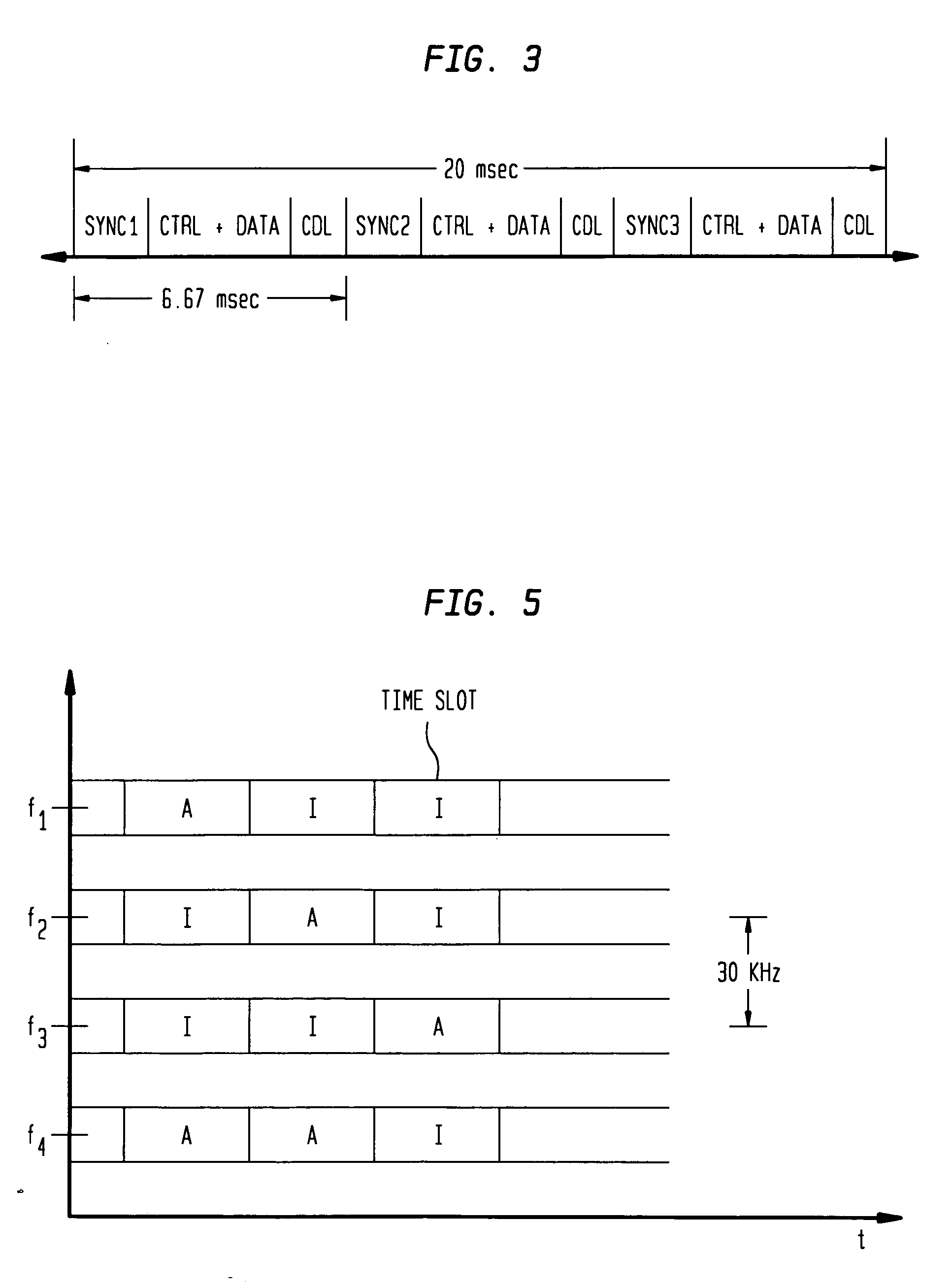 TDMA communication system and method including discontinuous modulation for reducing adjacent and co-channel interference