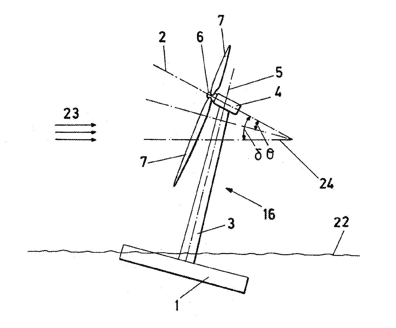 Wind turbine - floating platform assembly and method for orienting said assembly description