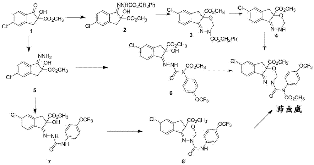 Synthesis method of indoxacarb intermediate semicarbazone