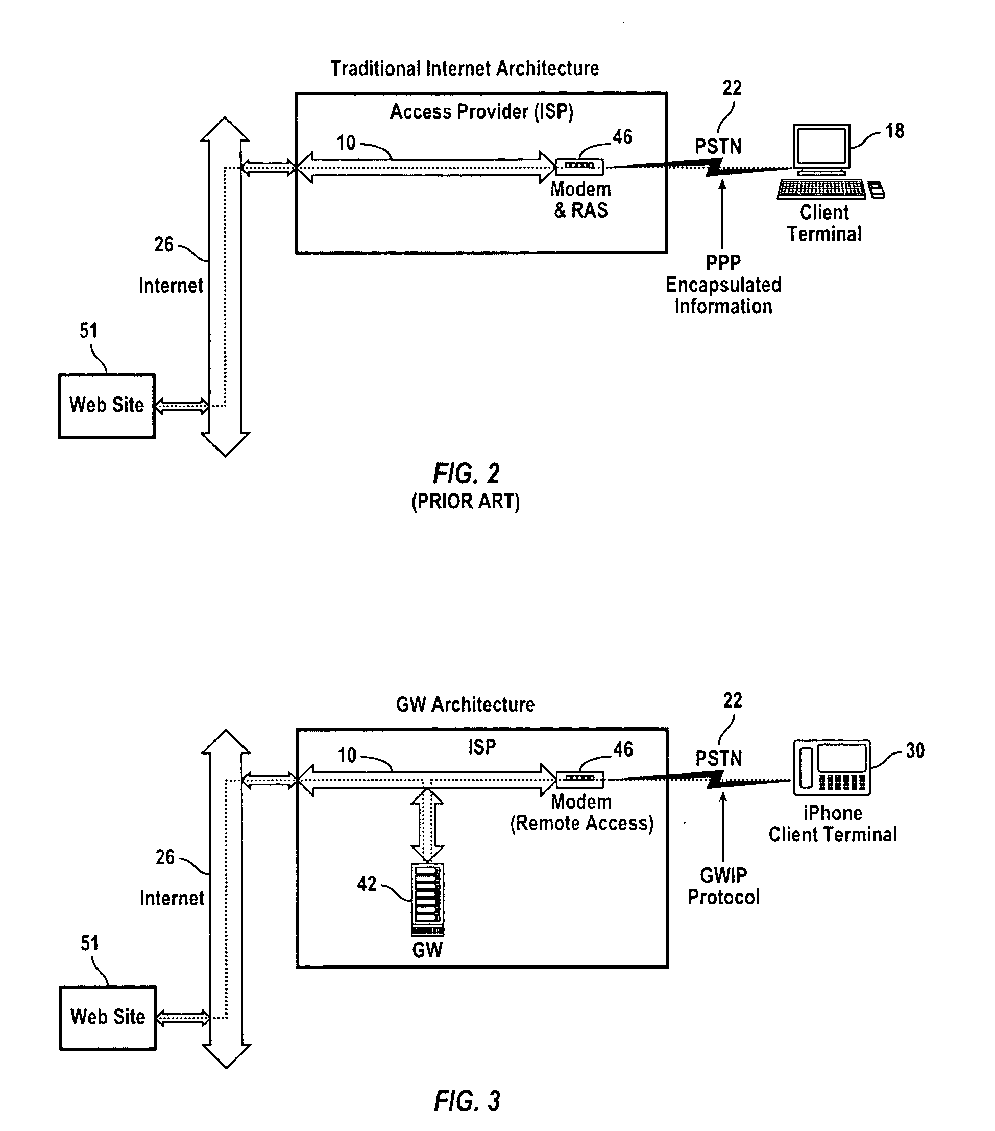 Method and system for network access over a low bandwidth link