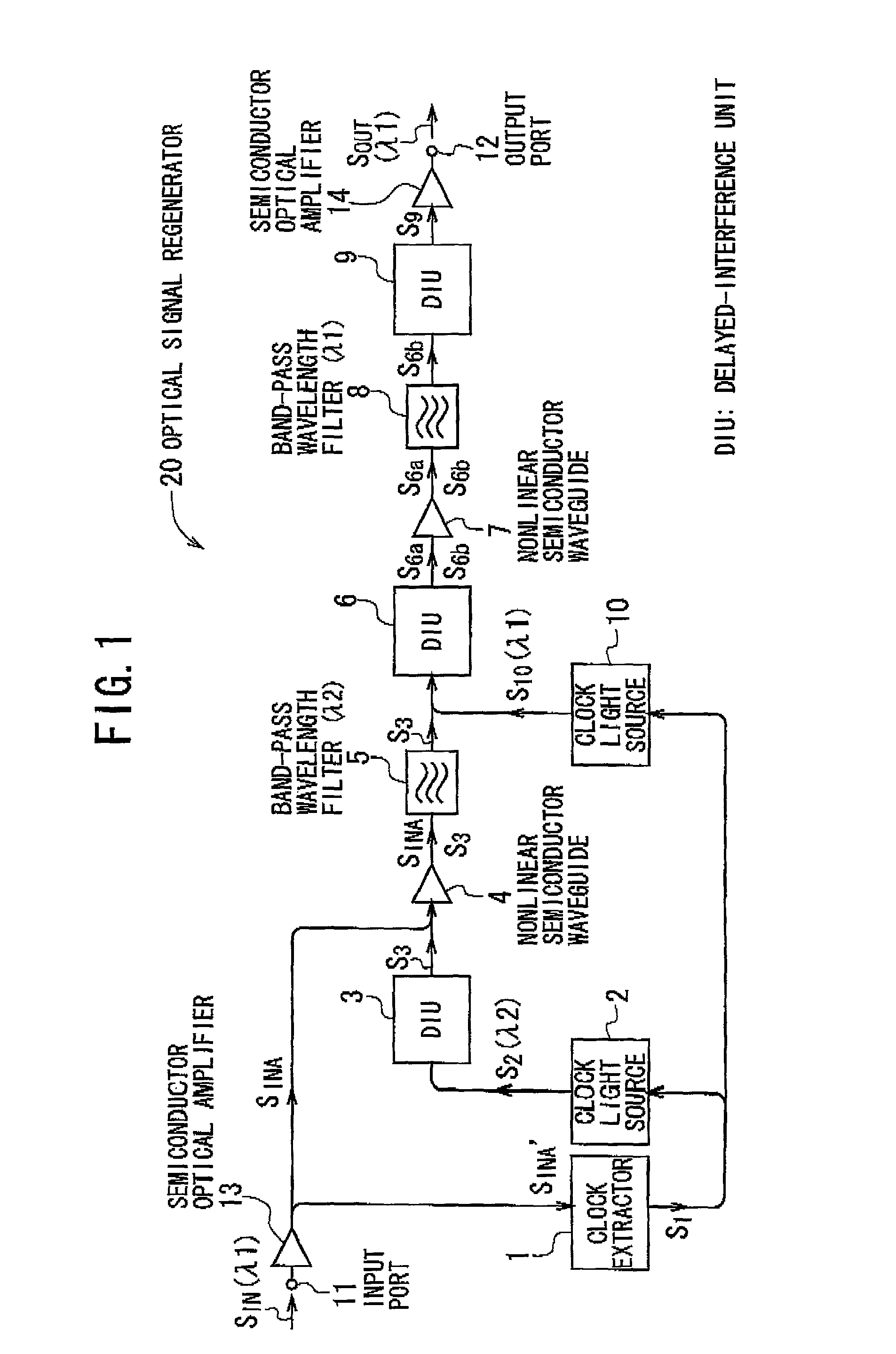 Method and system for all-optical signal regeneration