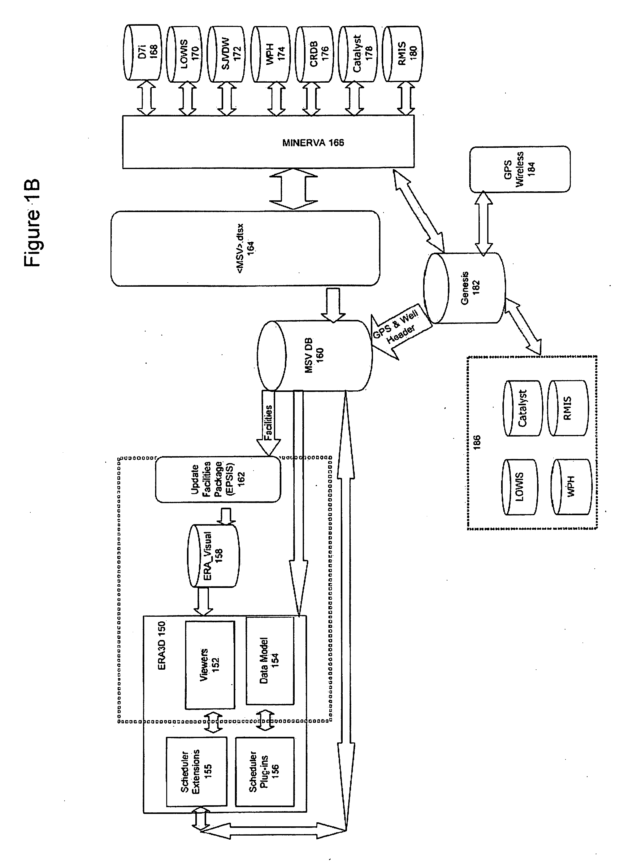 Systems and methods for managing large oil field operations