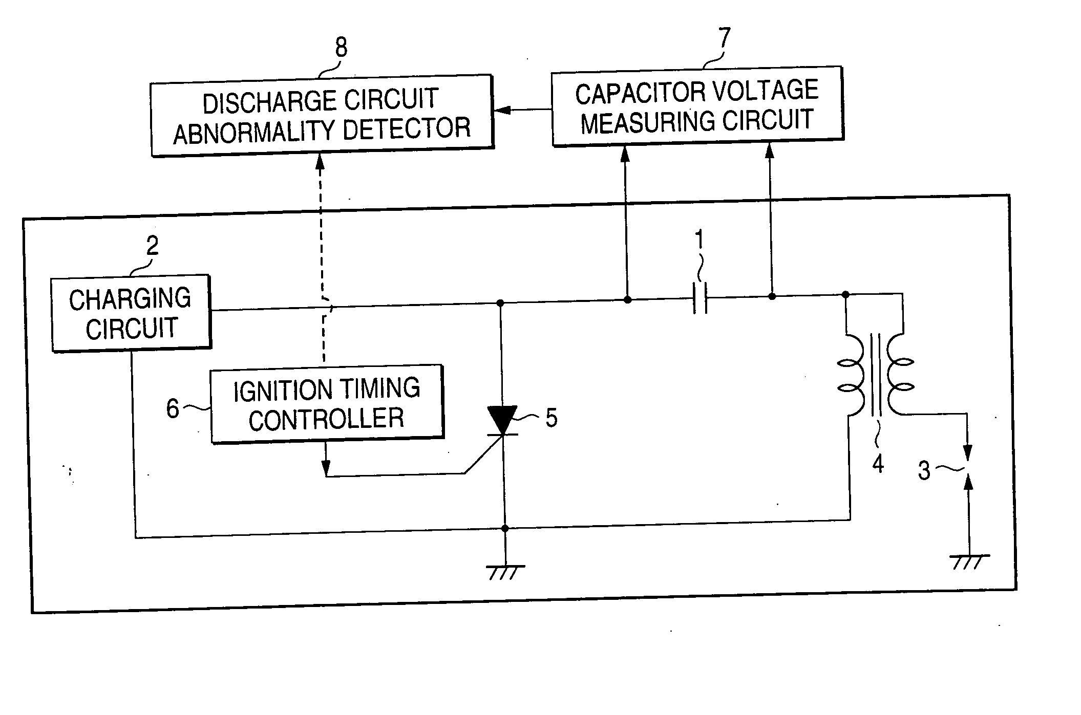 Capacitor discharge ignition device