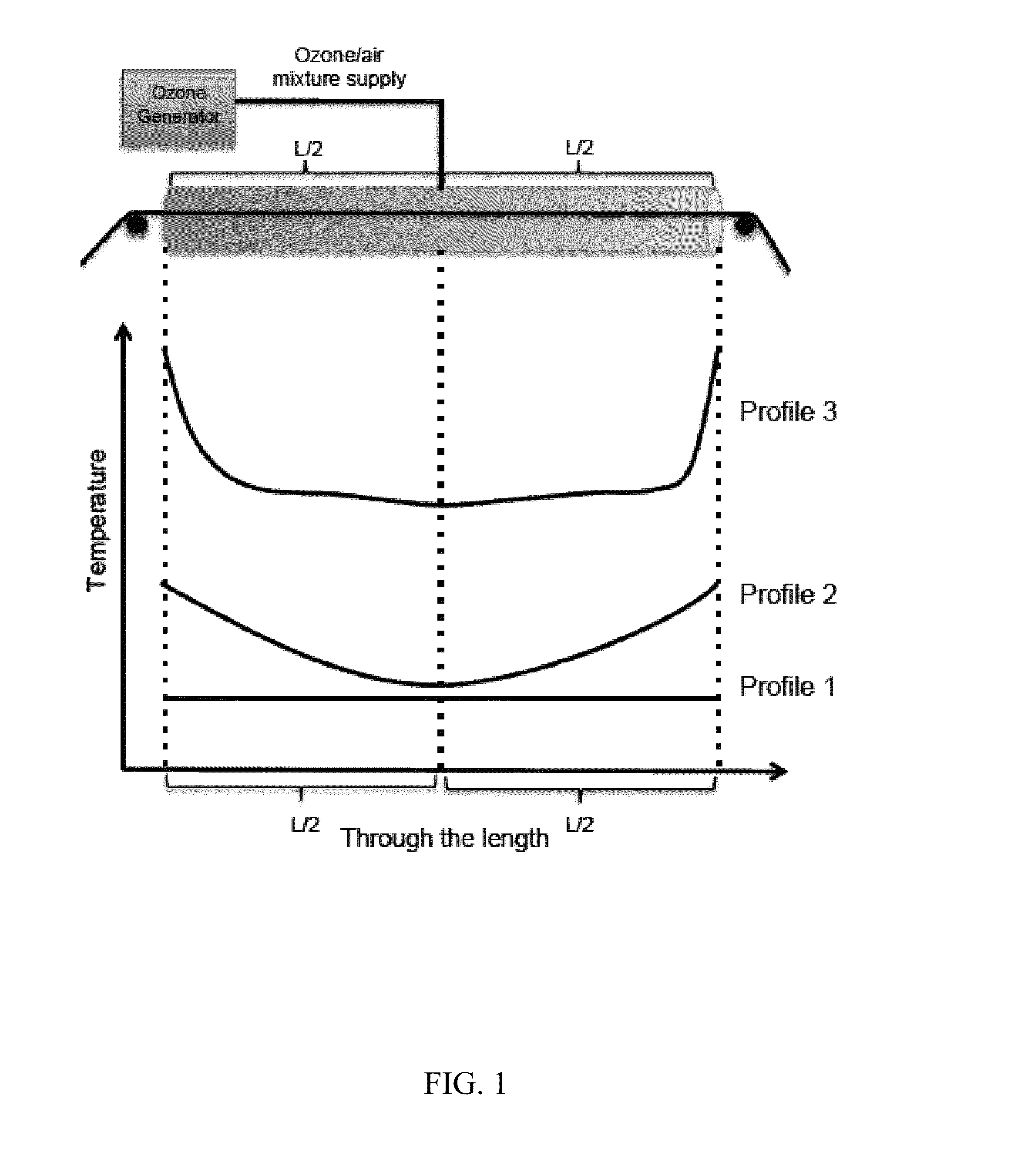 Apparatus and process for the surface treatment of carbon fibers