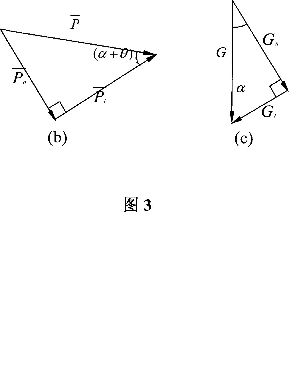 System and method for real time remote wireless monitoring slope landslide