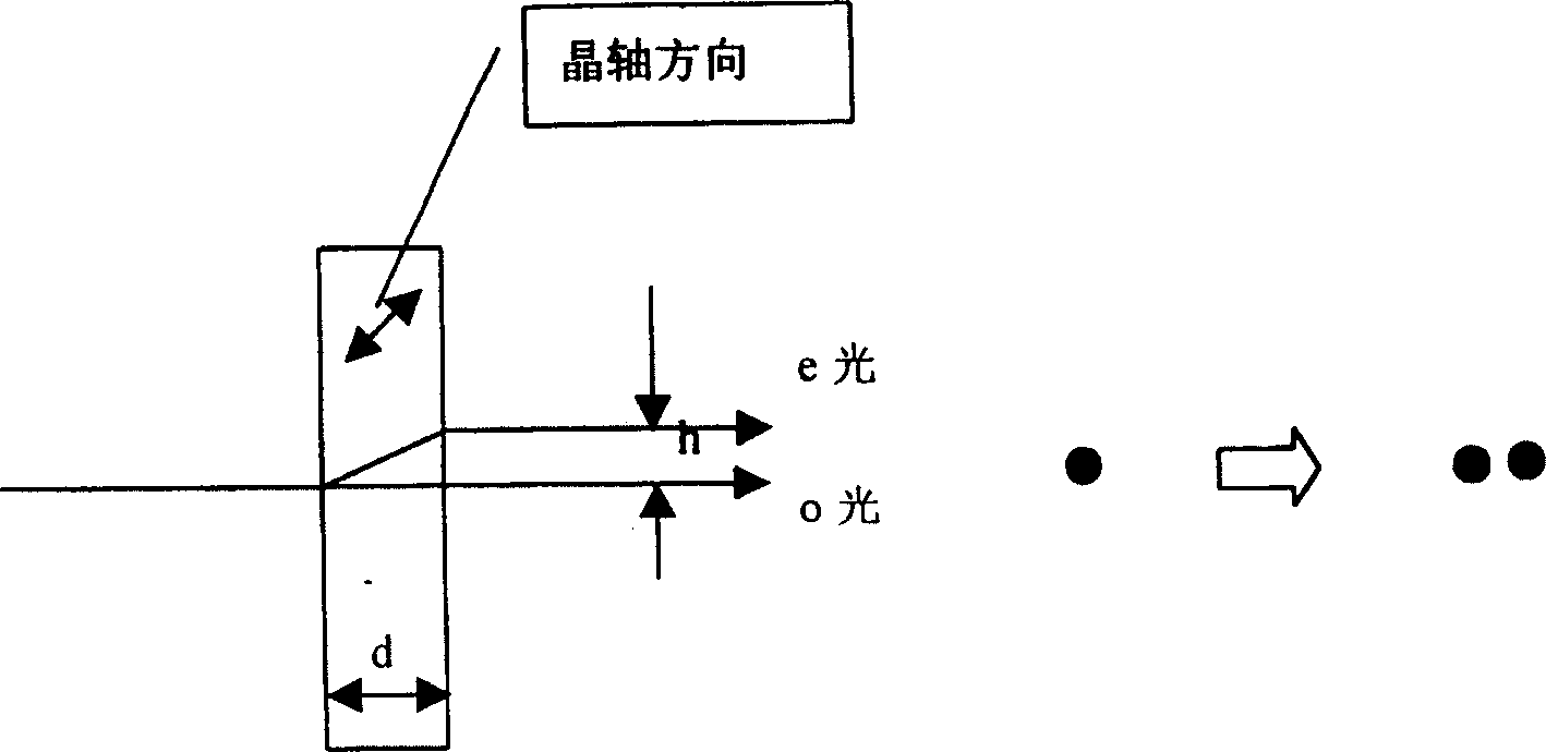 Method for removing image grating on pixel type projected display