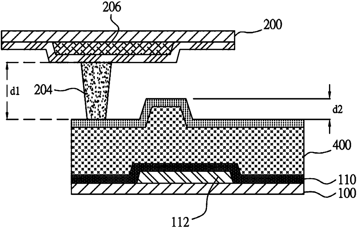 Curved-surface display panel and curved-surface display device