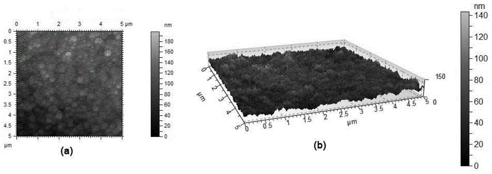 Electrochromic device based on polyoxometallate