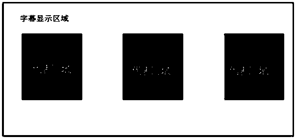 Subtitle processing method and device