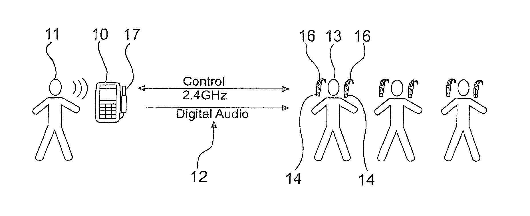 Hearing assistance system and method