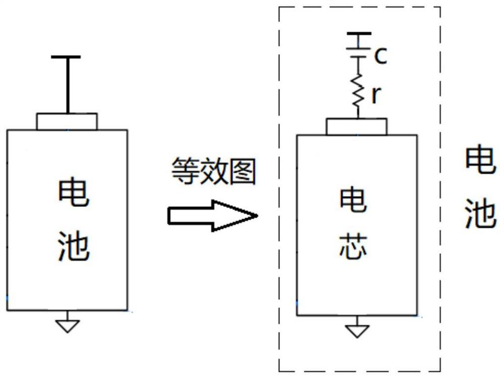 Electronic equipment, charging method thereof and readable storage medium