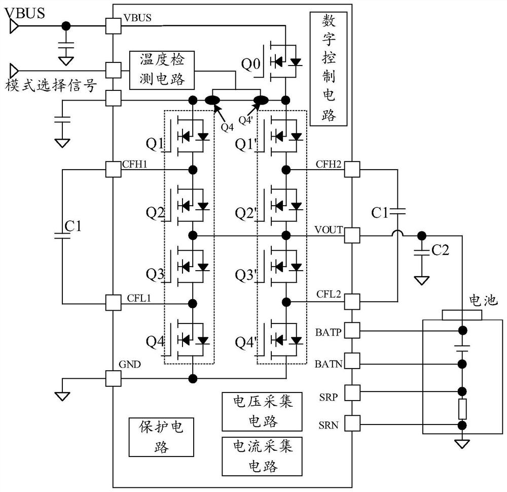 Electronic equipment, charging method thereof and readable storage medium