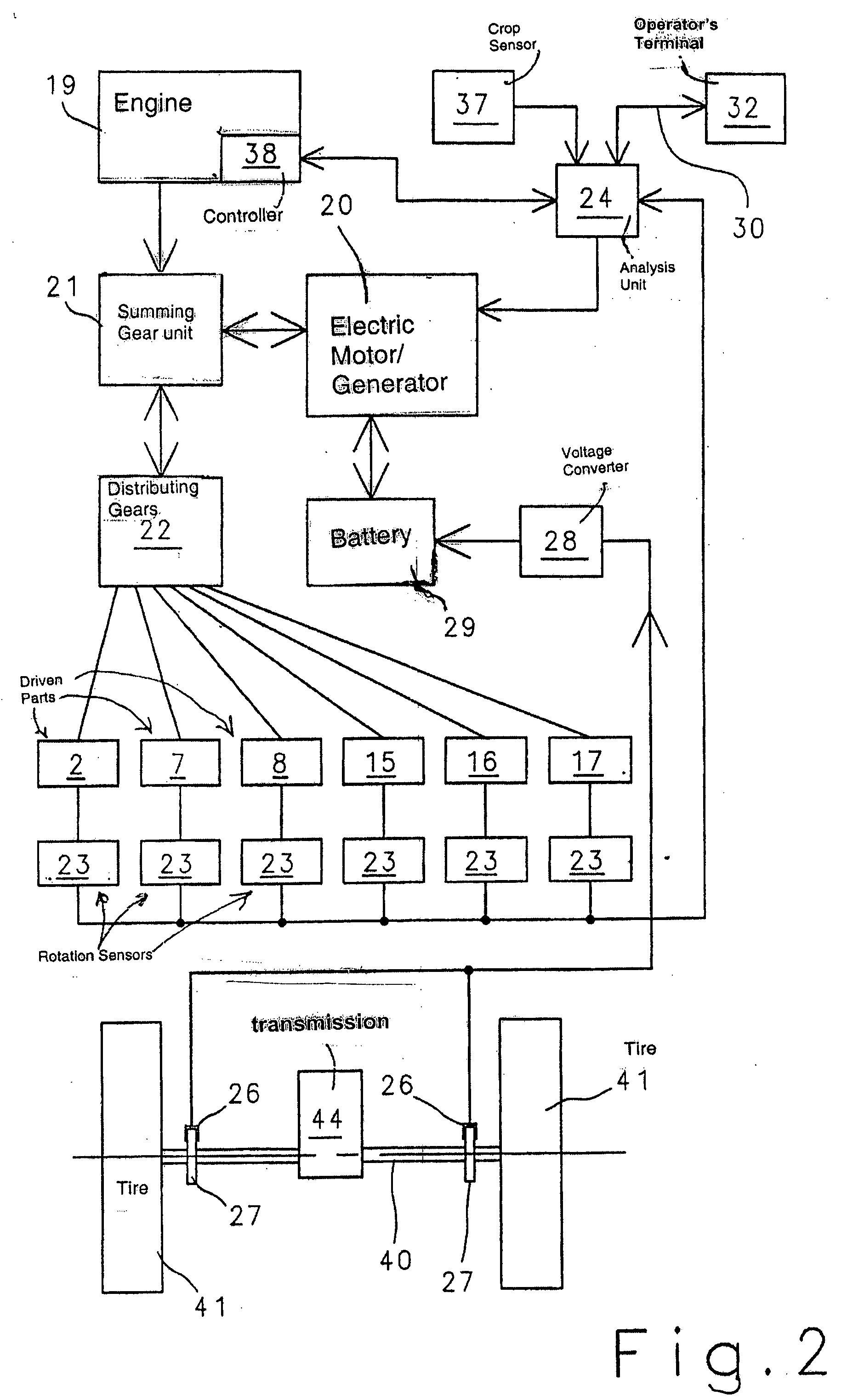 Agricultural machine with energy reservoir for overcoming peak loads