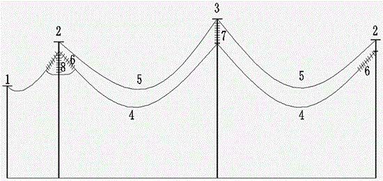 Test device for performance testing of multi-rotor UAV for transmission line inspection