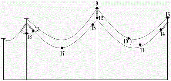 Test device for performance testing of multi-rotor UAV for transmission line inspection