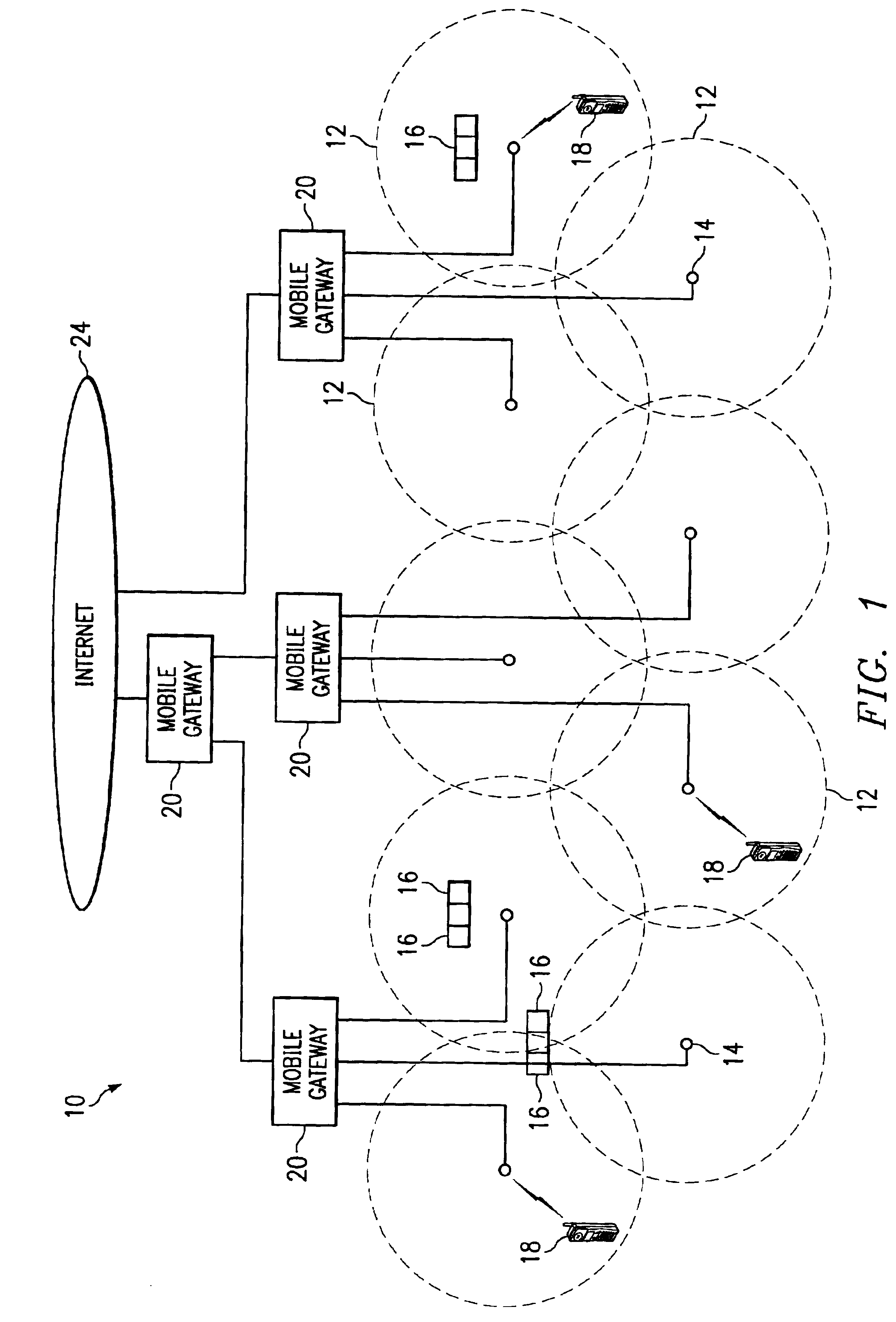 Method and system for queuing traffic in a wireless communications network