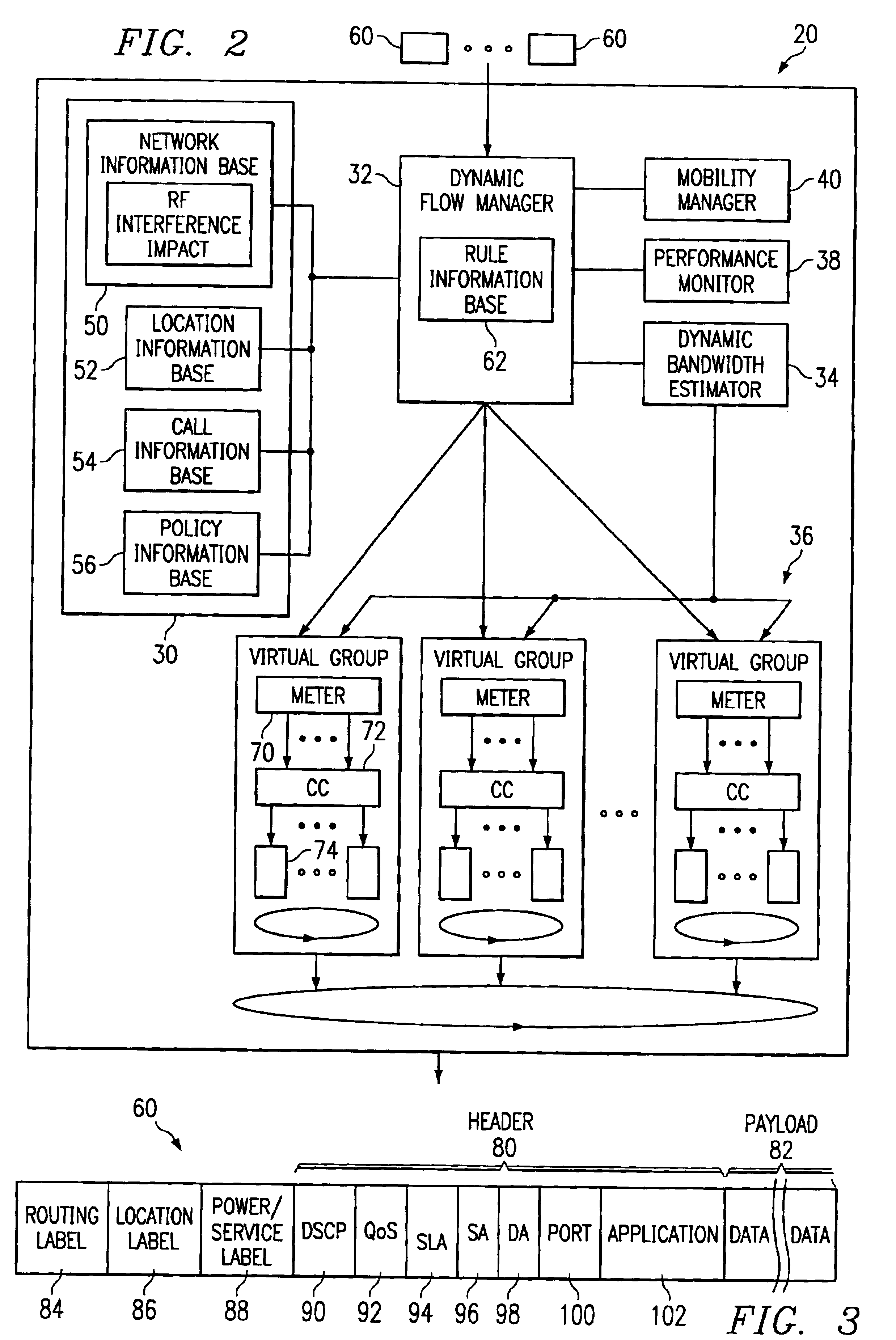Method and system for queuing traffic in a wireless communications network