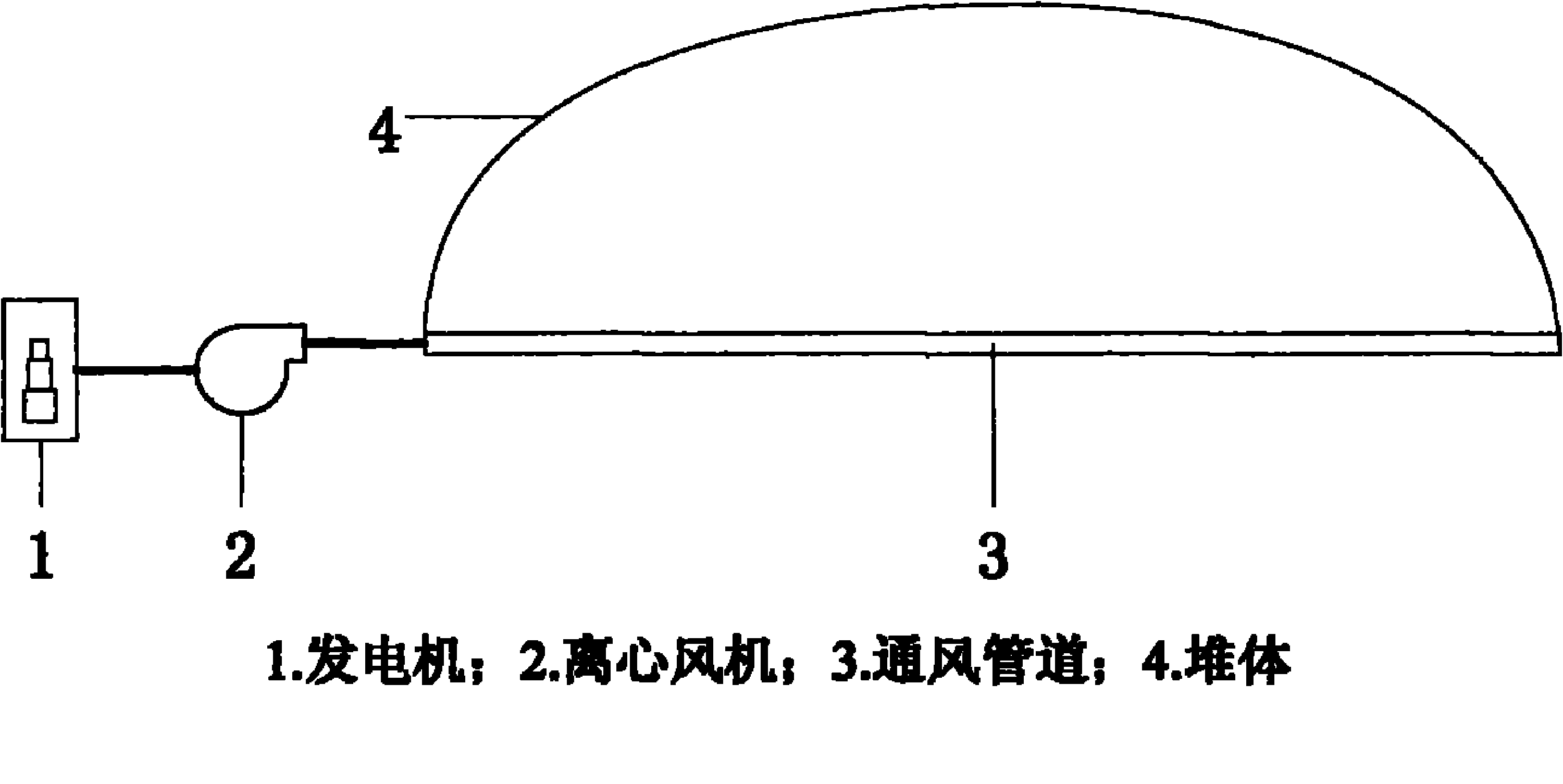 Mobile road plant waste composting device