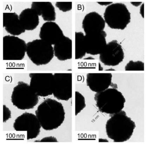 pH-responsive iron ferric oxide nanoparticles and its preparation method and application