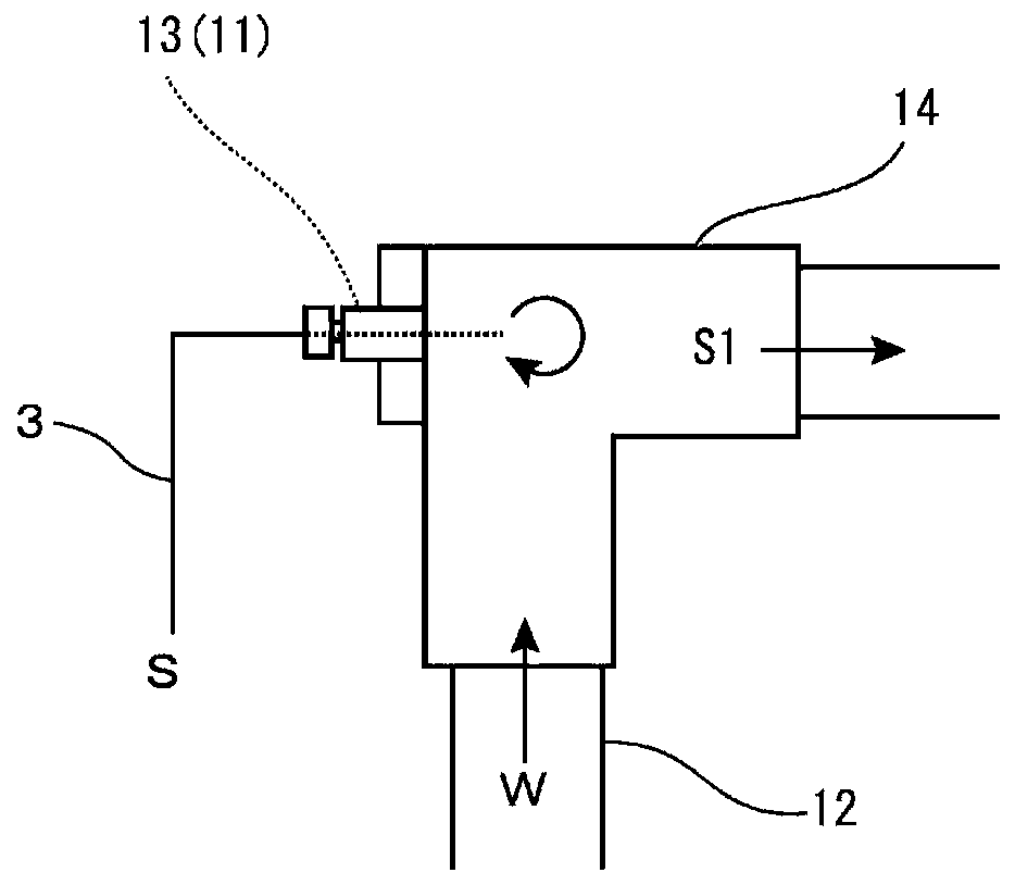 Dilute chemical solution production device