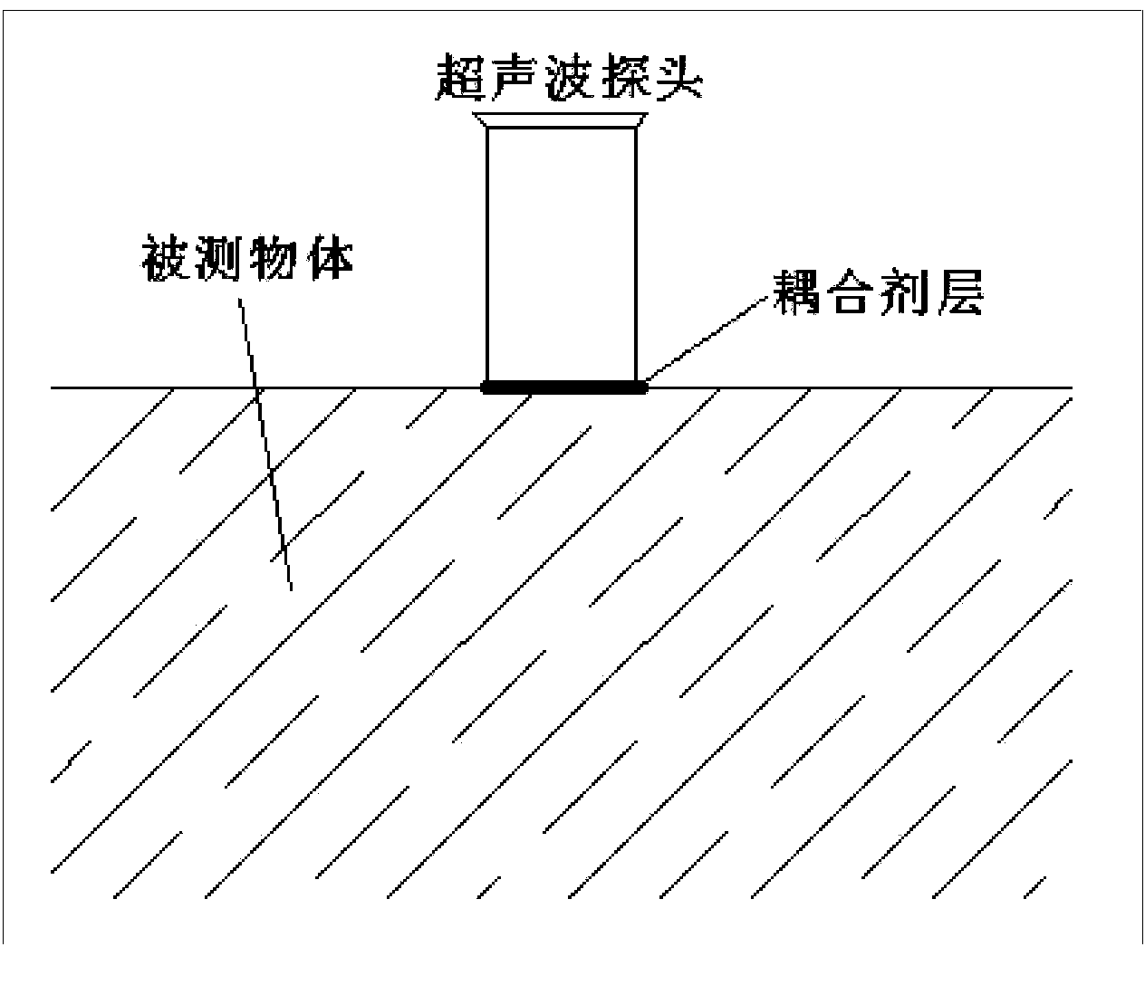 Coupling agent for eliminating end face roughness influence and improving vertical and horizontal wave testing effect