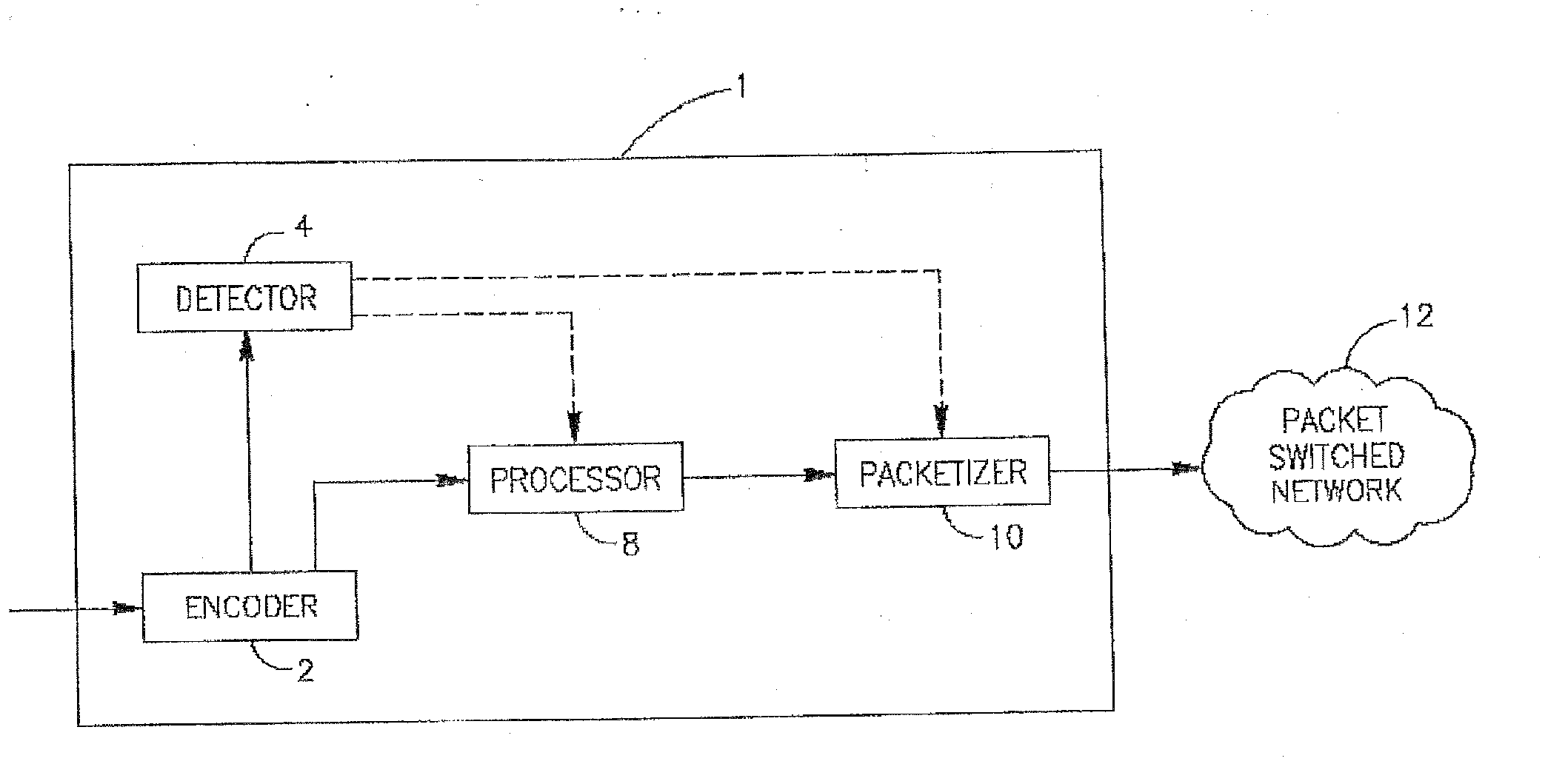 Method And Devices For Providing Protection In Packet Switched Communication Networks