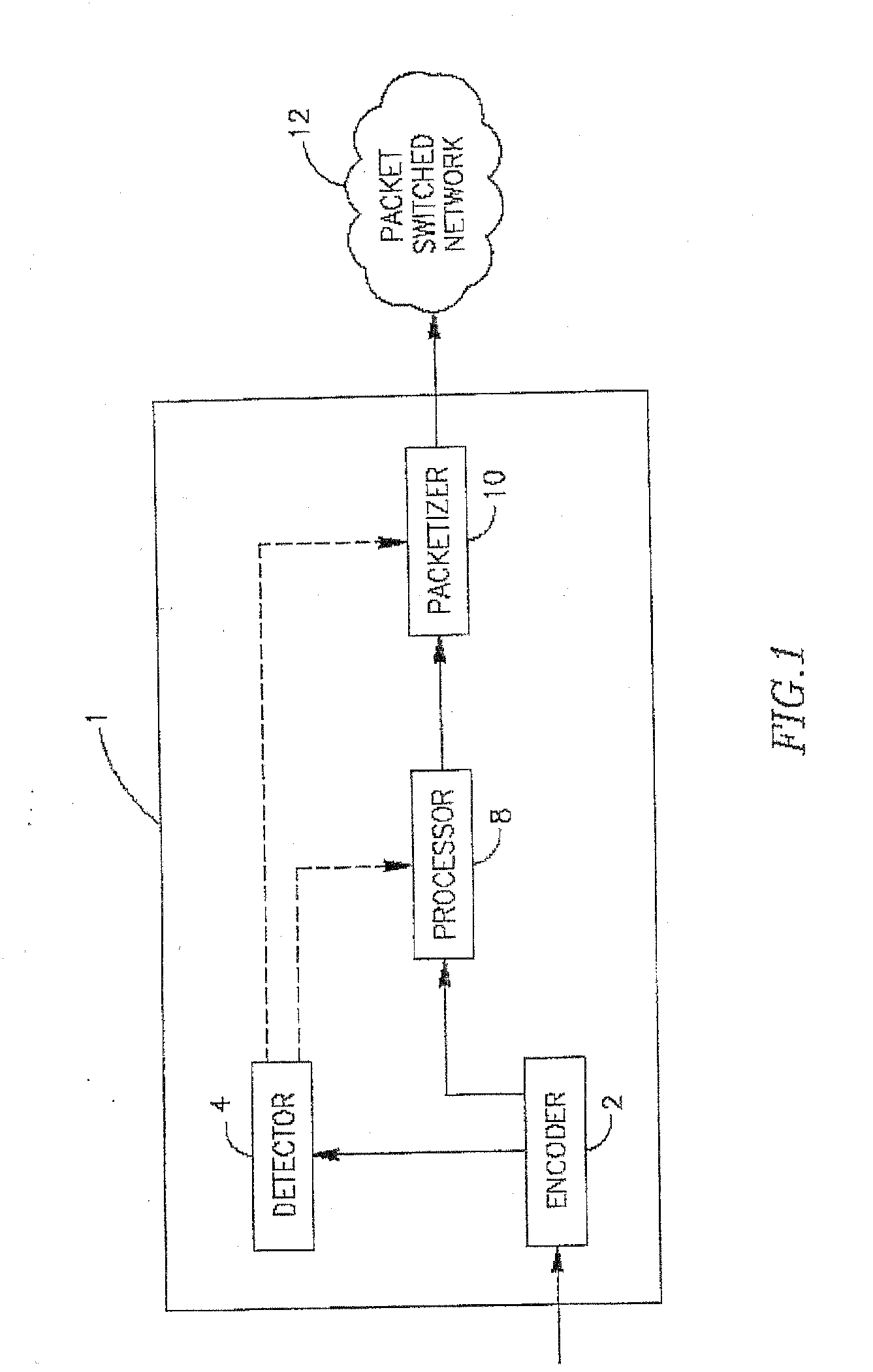 Method And Devices For Providing Protection In Packet Switched Communication Networks