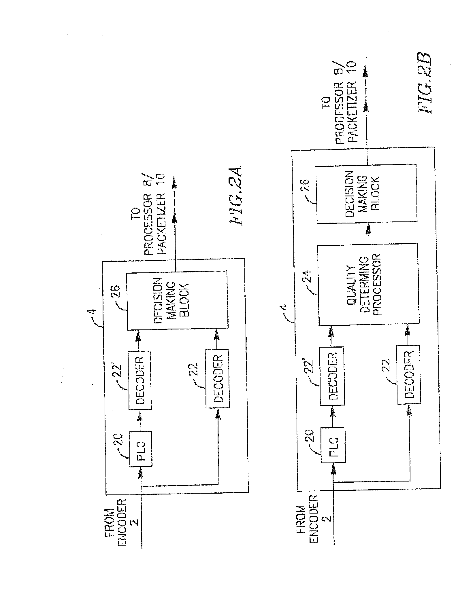 Method And Devices For Providing Protection In Packet Switched Communication Networks