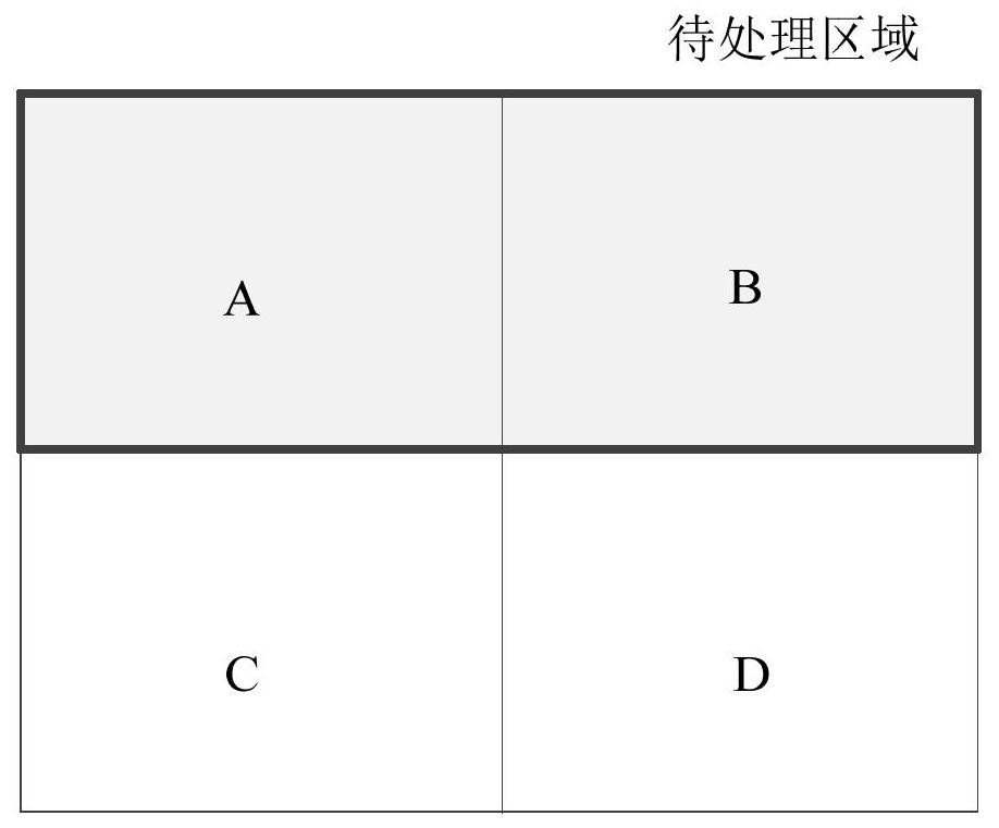 Service area division method, device, server and readable storage medium