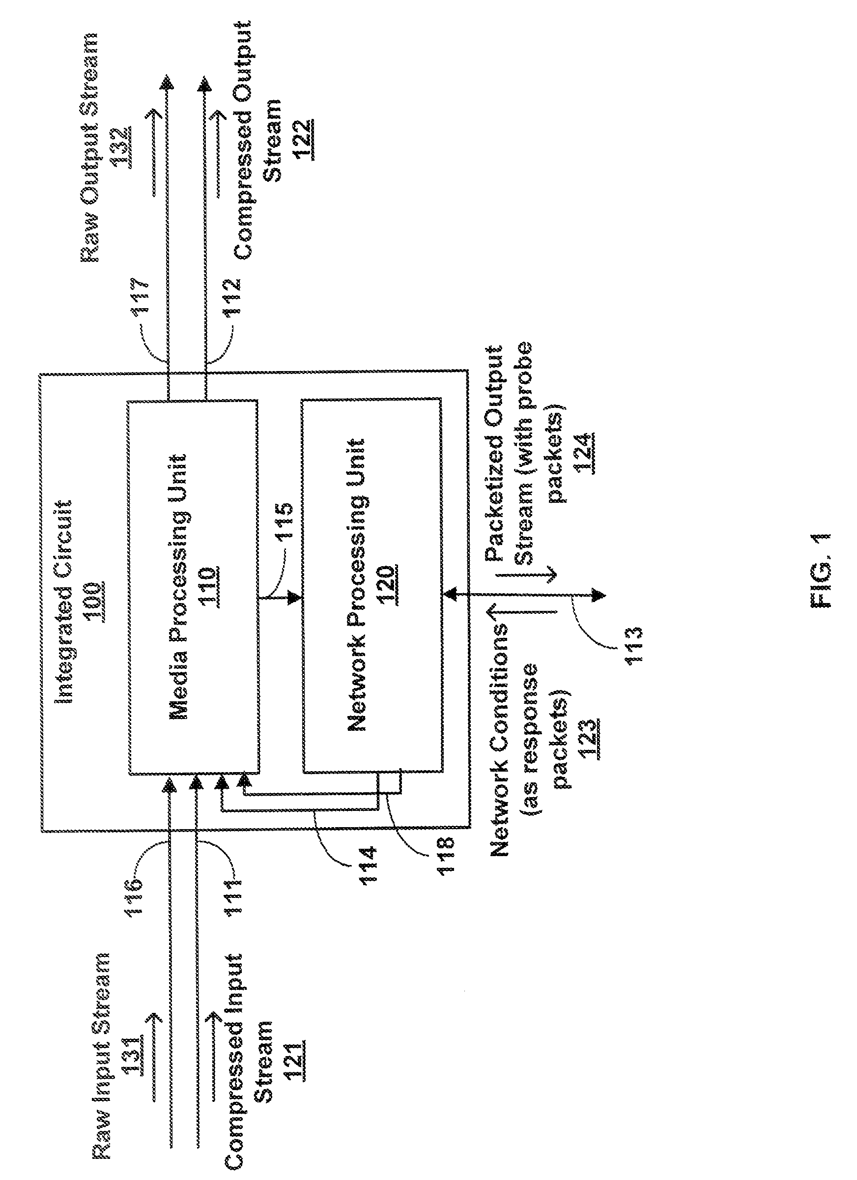 Architecture for combining media processing with networking
