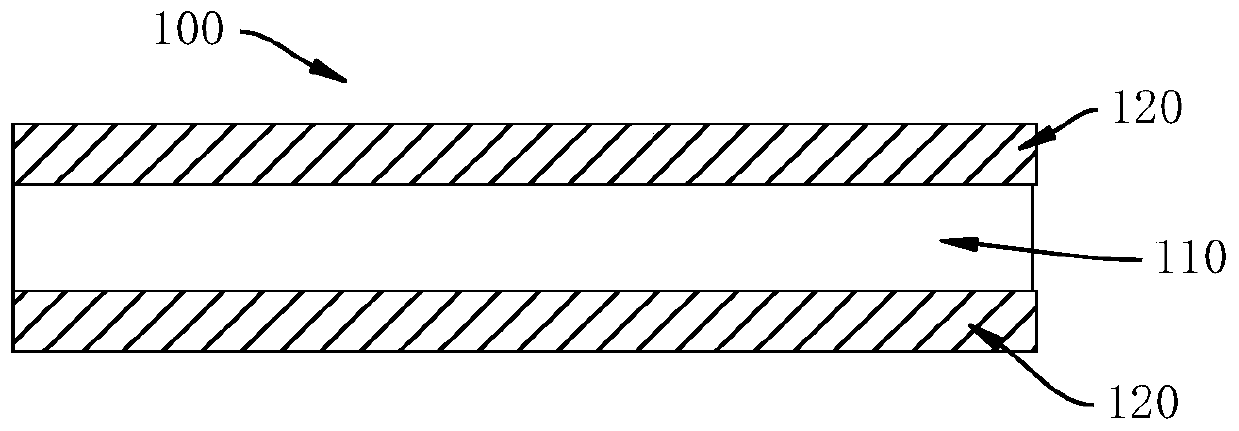 Preparation method for brazing aluminum alloy material and brazing aluminum alloy material