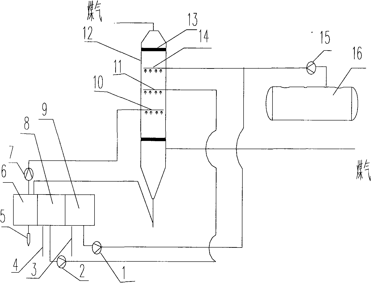 System for removing corrosive substances in coal gas obtained by dry dedusting of blast furnace and process thereof